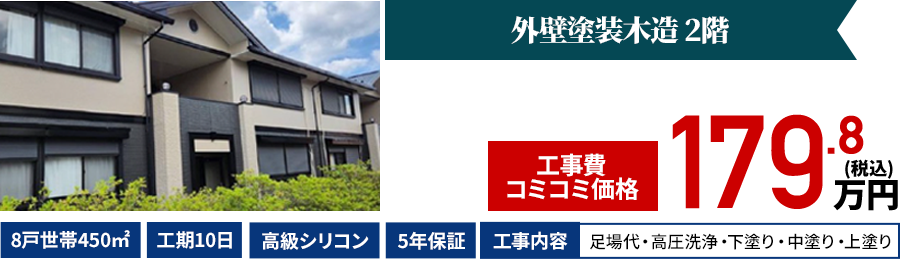 外壁塗装RC造 2階工事費コミコミ価格179.8万円(税込)