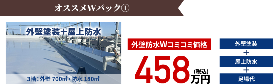 オススメWパック①外壁防水Wコミコミ価格458万円(税込)