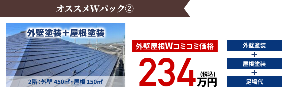 オススメWパック②外壁防水Wコミコミ価格234万円(税込)